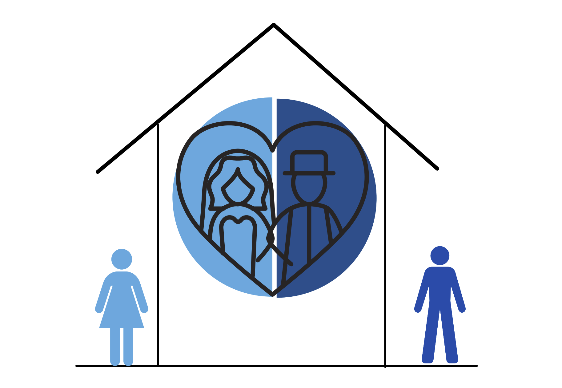 Holding Title in California, Simplified