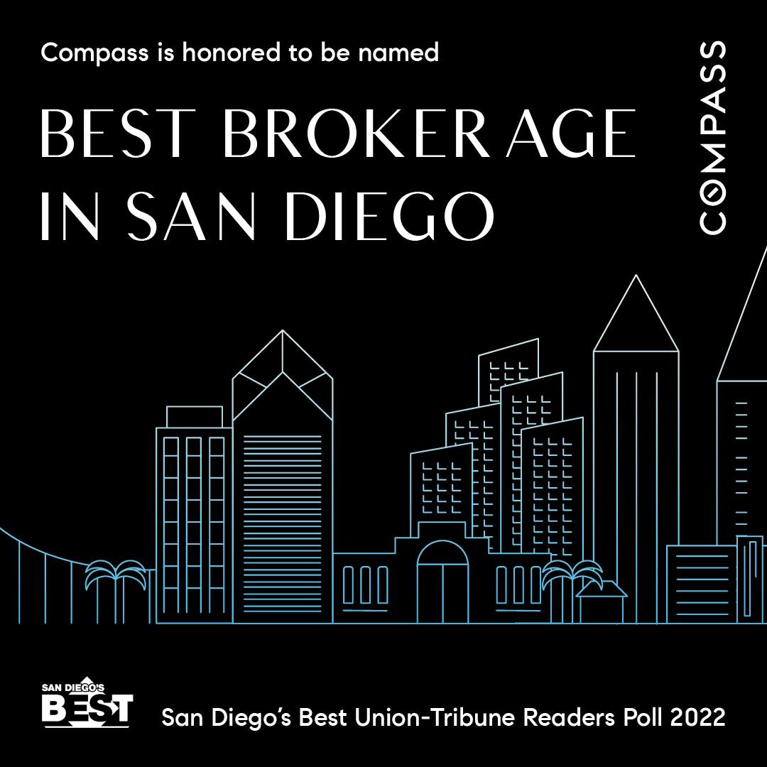 We are Honored that San Diego has Voted Compass Best Real Estate Company for a Second Year!